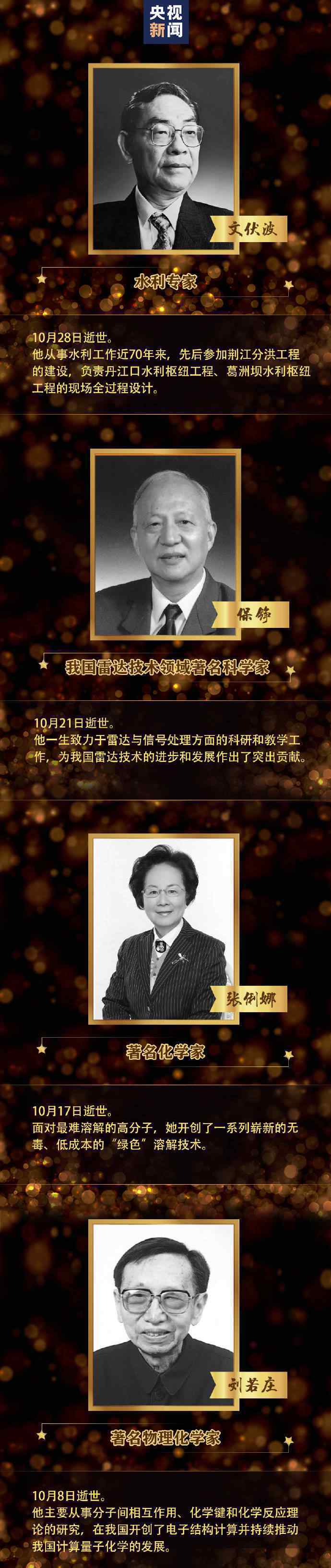 2020中国已痛失36位院士