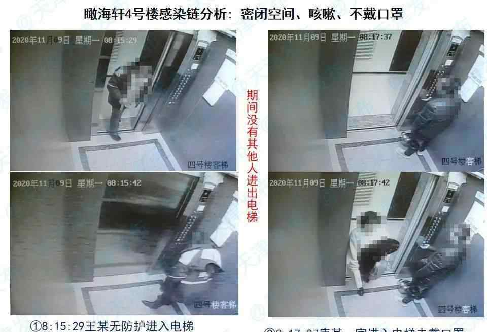 天津新冠确诊者进电梯没戴口罩还咳嗽 随后小区邻居悲剧了