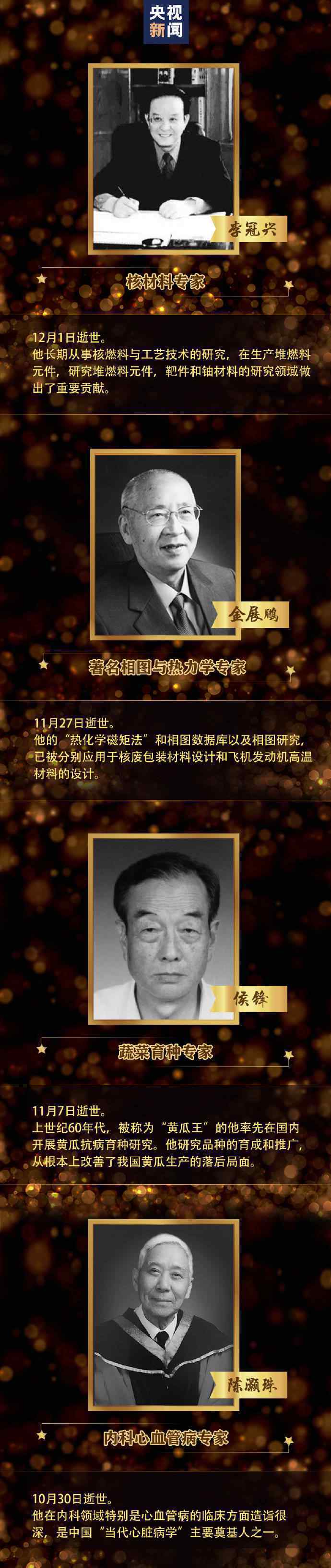 2020中国已痛失36位院士