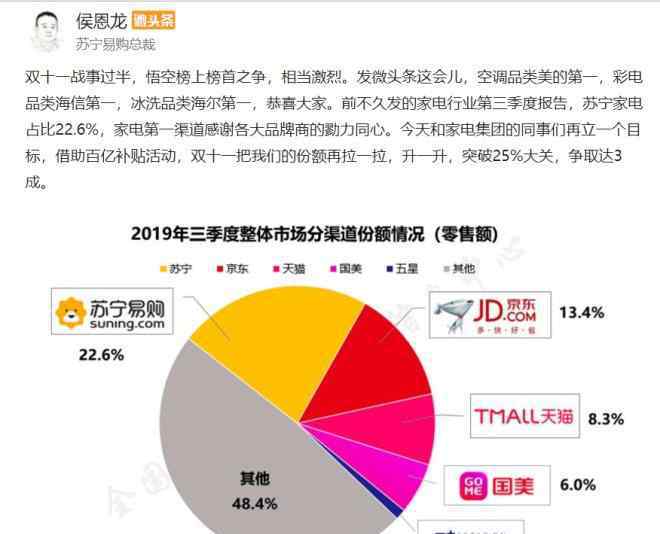 中国家电销量排行榜 2019双11苏宁家电品类排行榜