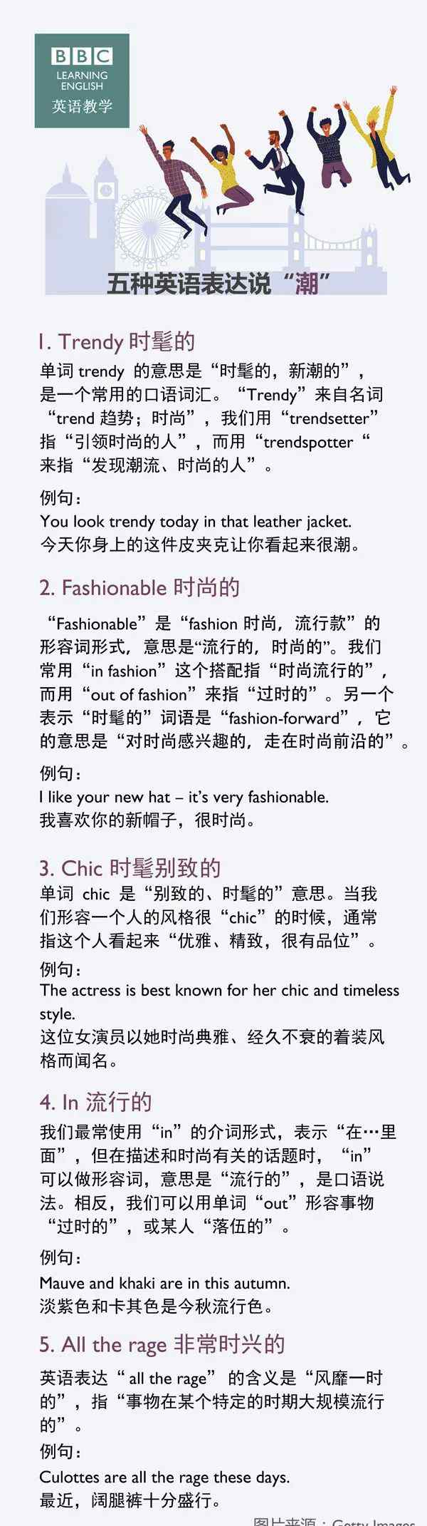 时尚英语 英语里怎么形容“时尚”？