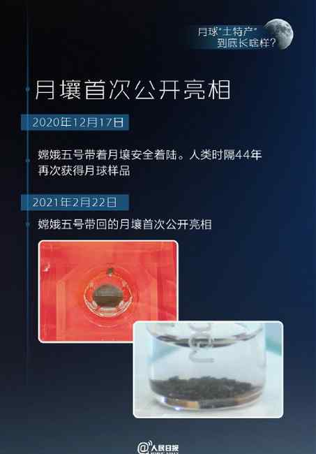 放大40倍后的月壤颗粒长啥样？能种菜和土豆吗？网友评论亮了！