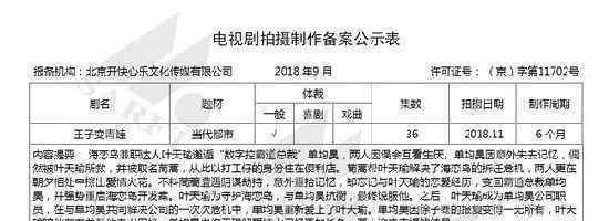 王子变青蛙被翻拍几时开拍男女主角是谁具体详情介绍