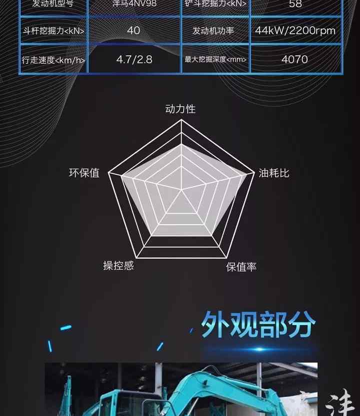 e80e 灜沣工程机械网：城镇建设利器—山河智能SWE80E9评测