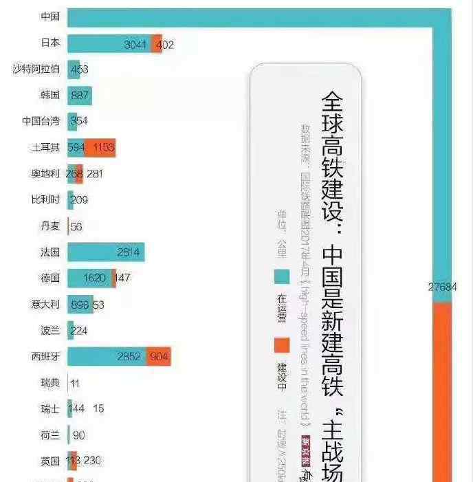 外蒙古面积多少平方公里 内蒙古向左，外蒙古向右：一百年前外蒙古就选错了一次路，希望这次别再选错了