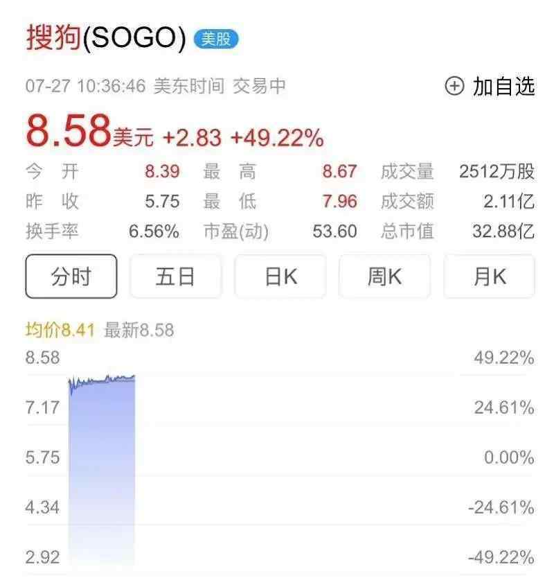 腾讯收购搜狗 腾讯拟全资收购搜狗，这背后竟是......