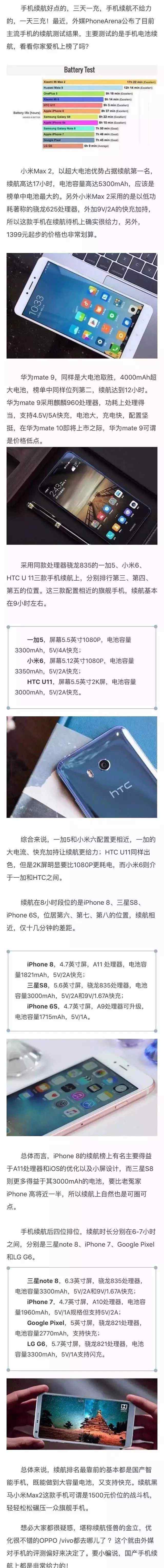耐电 续航最强手机排行，iPhone、三星、华为旗舰都不如它耐电