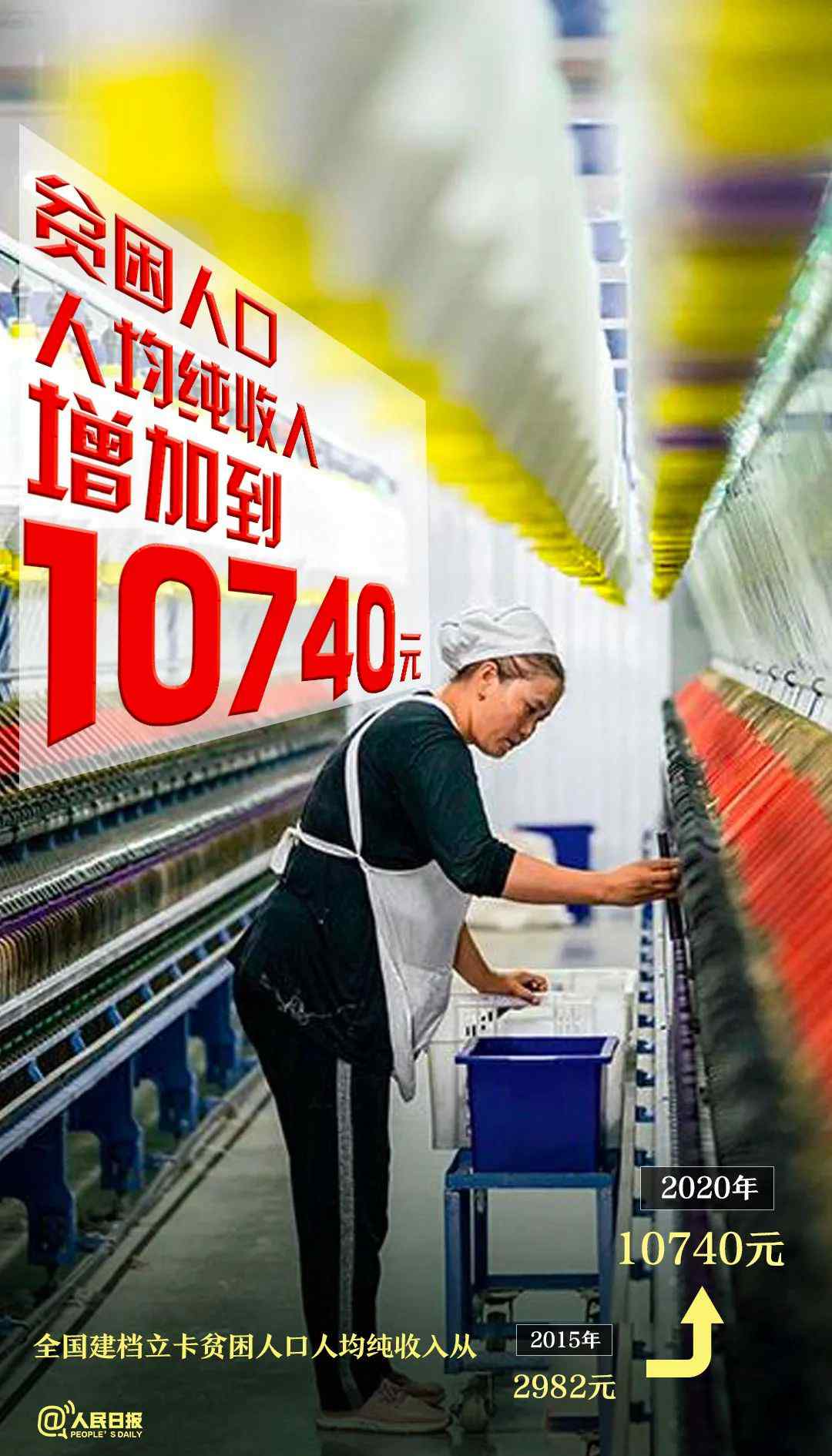 全国脱贫攻坚总结表彰大会今日举行 这组数字告诉你脱贫攻坚中国有多拼