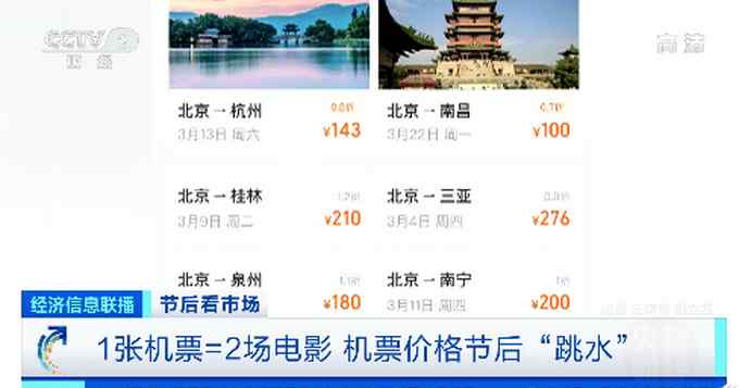 春节后机票价格大跳水 网友：跟看两场电影差不多