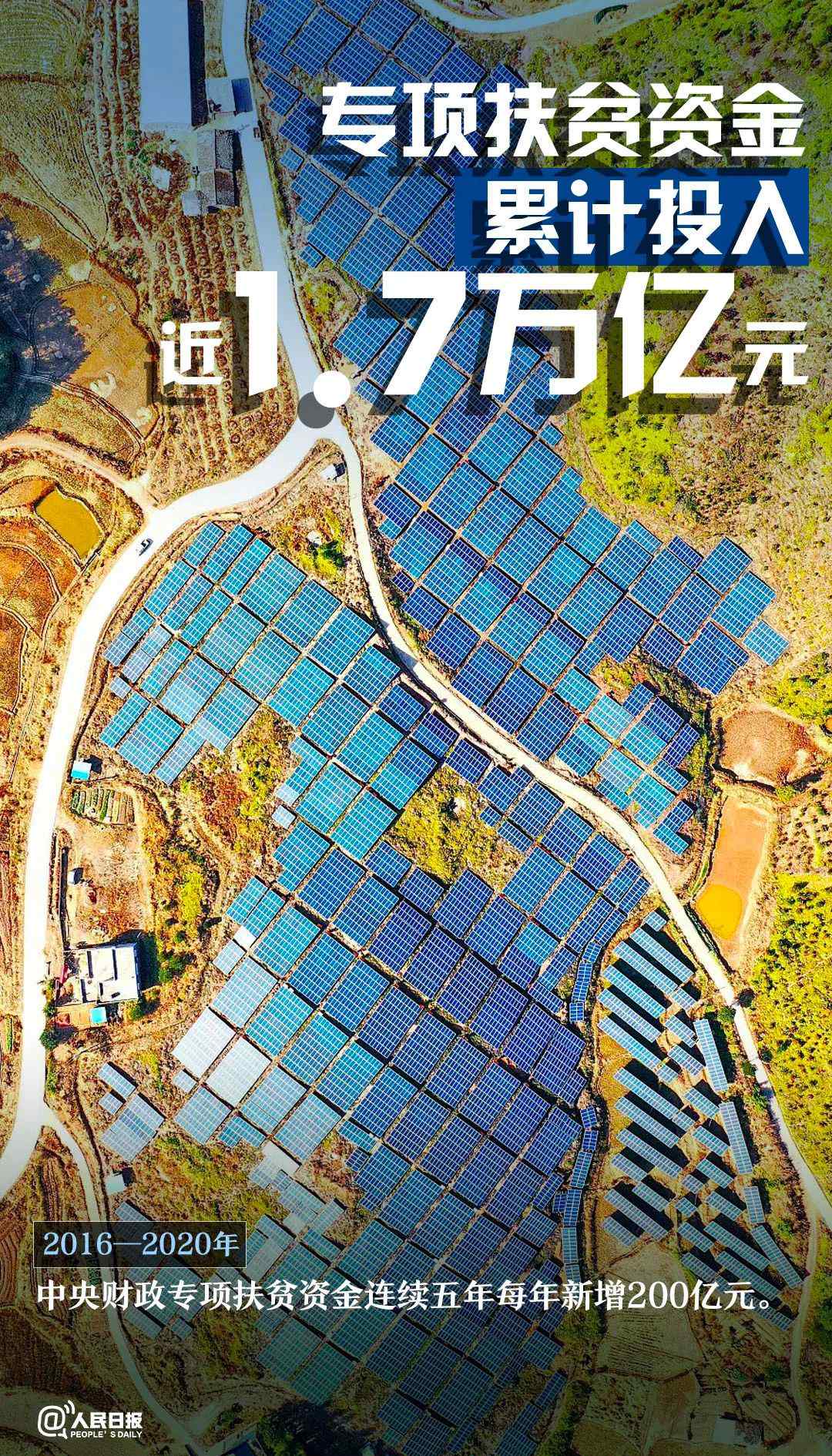全国脱贫攻坚总结表彰大会今日举行 这组数字告诉你脱贫攻坚中国有多拼