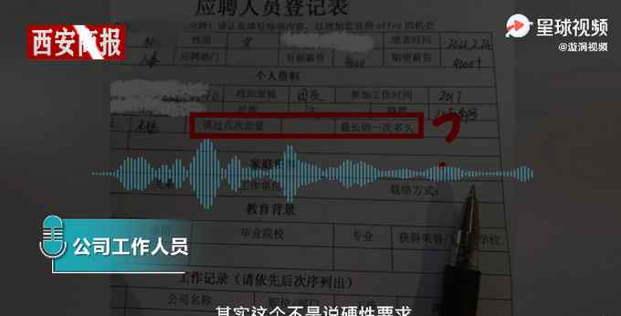 女子应聘人事被要求写恋爱经历 公司称考察情商 网友：凭什么告诉你！