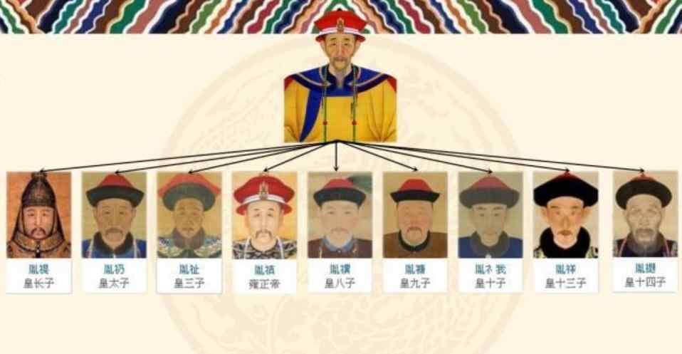 德妃与隆科多 雍正有多狠：除了十三阿哥，其他参与九子夺嫡的阿哥全部囚禁到死