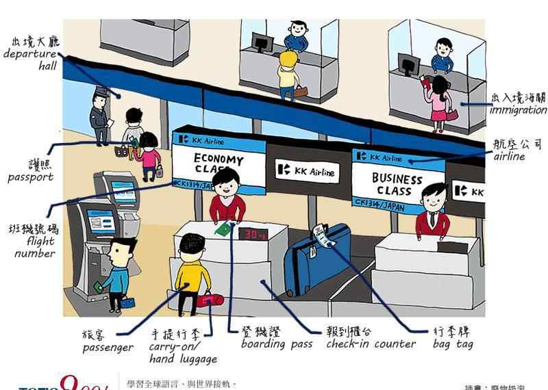 hallpass 【情境图解学英文】机场大厅篇 Airport Hall