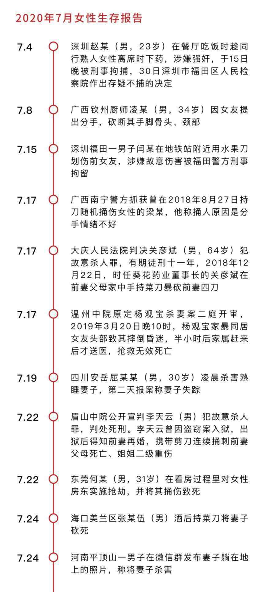 陈丹蕾 37岁主妇杀前夫，究竟有何隐情？丨性别不该凌驾于真相之上