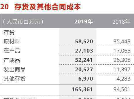 台积电变脸突然宣布断供华为 媒体：华为早有准备