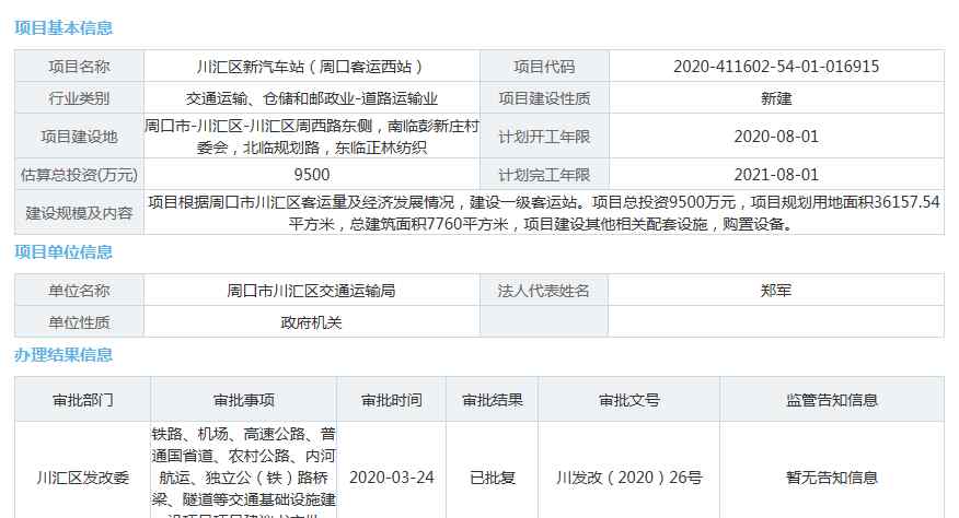 周口汽车站 周口要建一个新客运站！就在这个位置……