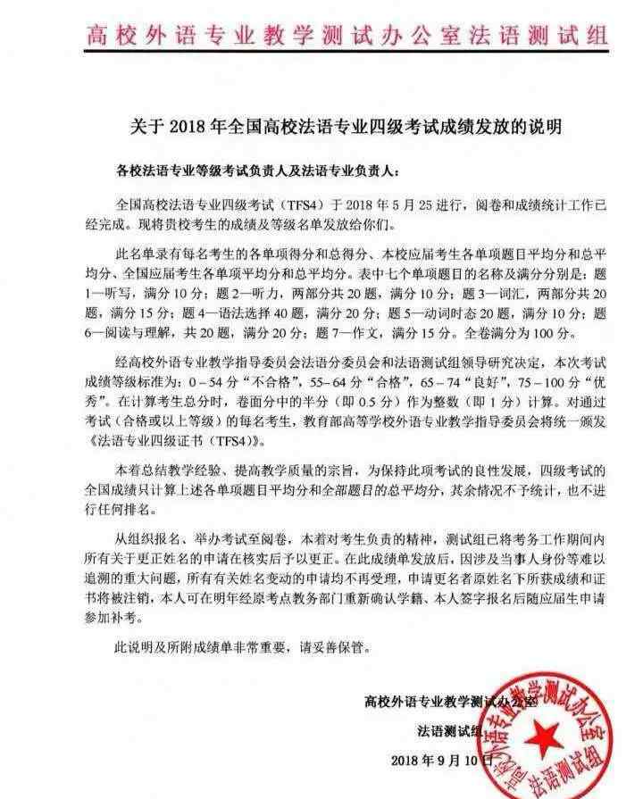 tfs4 2018年法语专四出分啦！你查到成绩了吗？（附有奖征文）