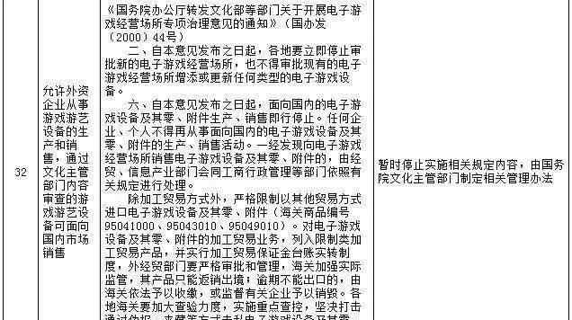 游戏机解禁 中国游戏机解禁那么久为什么还是无人问津？