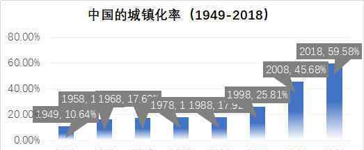 刘成良：“洪魔肆虐，家乡告急”村里人都去哪里了