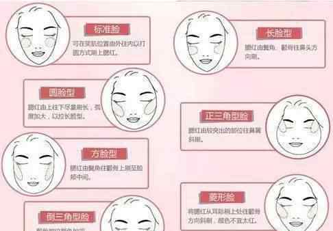 日常妆有必要打高光吗 化妆还比不上素颜？你必须知道的九大化妆误区！