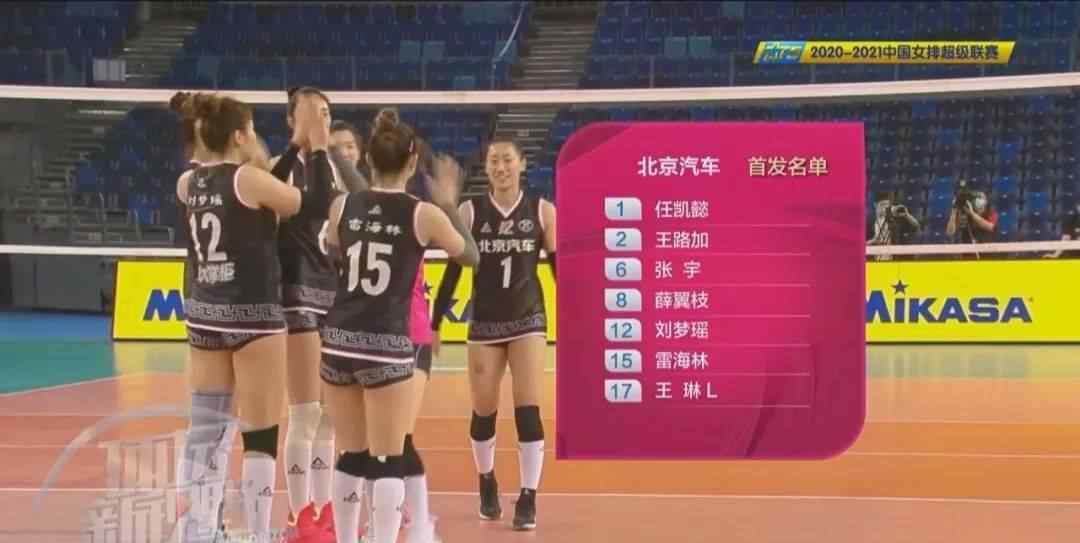 组头三 给B组前三“剃光头”！天津女排继续领跑积分榜！朱婷荣获国际排联本周之星！