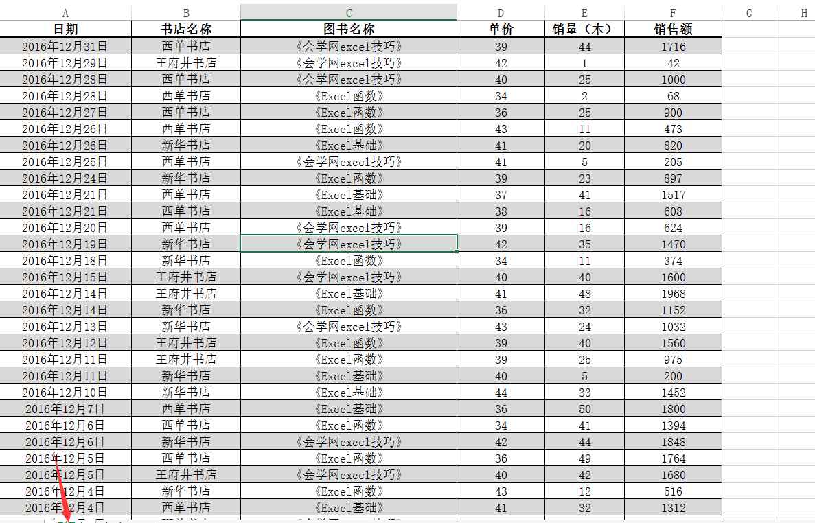 sumifs函数的使用方法及实例 玩转Excel系列-SUMIFS函数使用及实例
