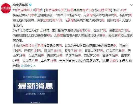 北京连续16天0新增 昨日出院17例 情况逐渐好转