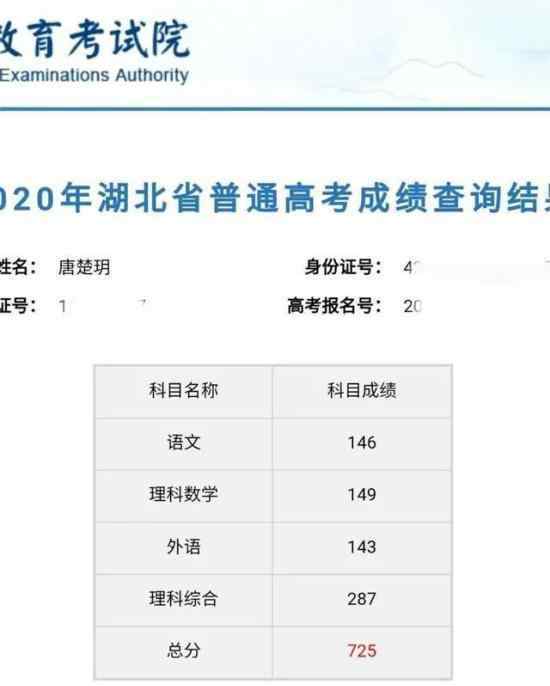 武汉学霸高考725分 她的各科分数是多少哪个学校的