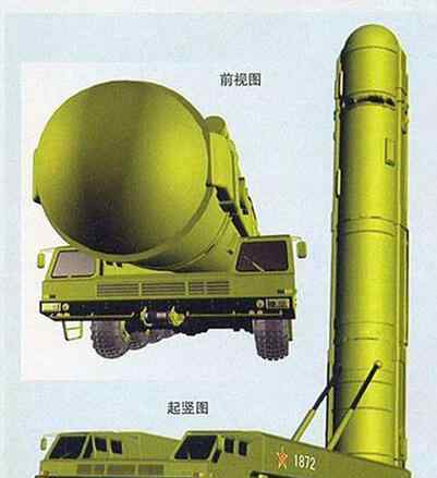 导弹最远射程 中国射程最远的导弹，东方-41最远射程15000公里