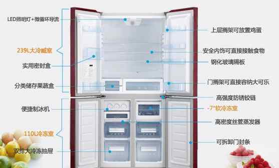 康佳冰箱质量怎么样 [康佳冰箱质量怎么样]康佳冰箱质量怎么样呢