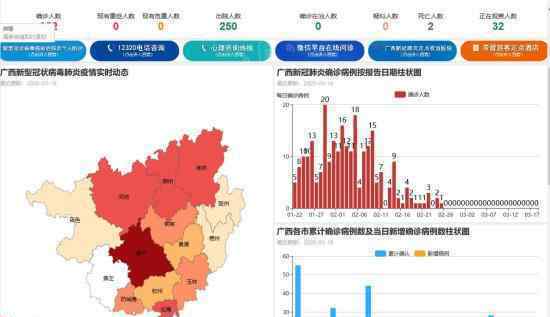 广西双清零 广西本地确诊病例疑似病例双清零