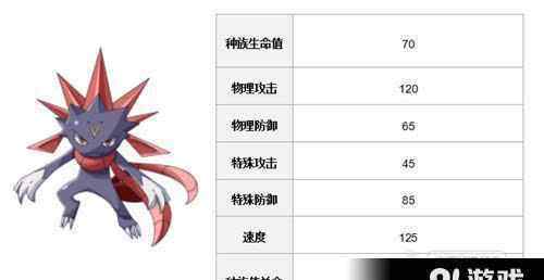 狃拉 口袋妖怪复刻玛狃拉全方位攻略