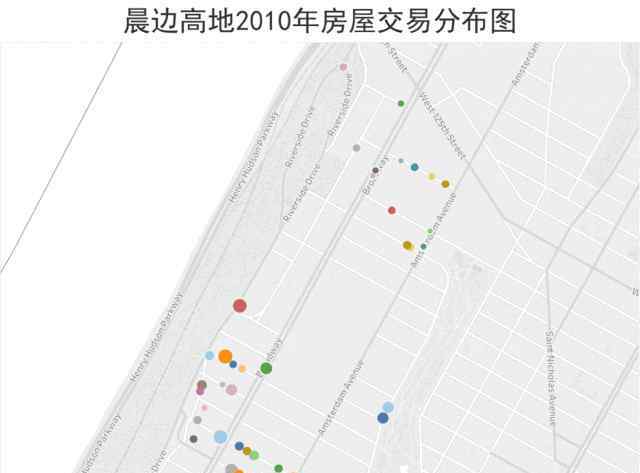morningside 哥伦比亚大学-晨边高地房产数据