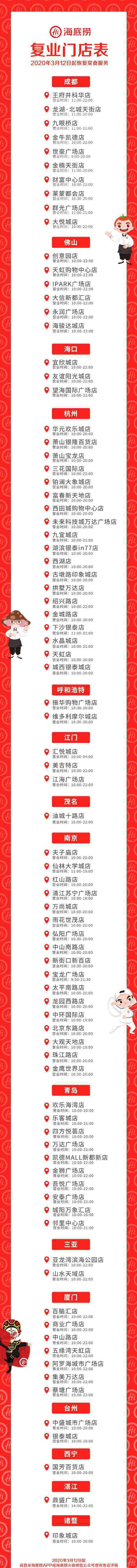 海底捞将恢复营业 什么时候恢复哪些地方的海底捞恢复营业了（图）