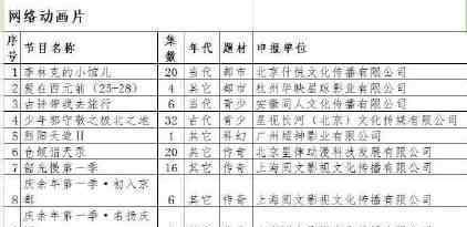 庆余年拍动画  热门题材能否让国漫圈形成良性循