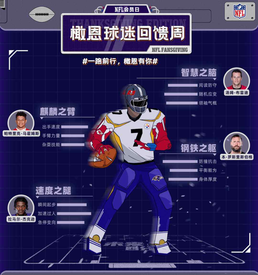 马霍姆斯 布雷迪之脑+马霍姆斯之臂+大本之躯+杰克逊之腿! 这就是NFL未来四分卫!