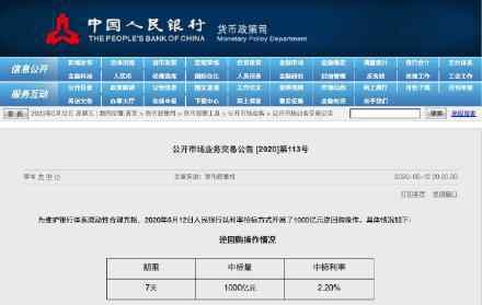央行开展1000亿元逆回购操作 期限7天