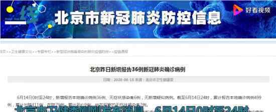 北京8个区已报告确诊病例 是哪8个区具体什么情况