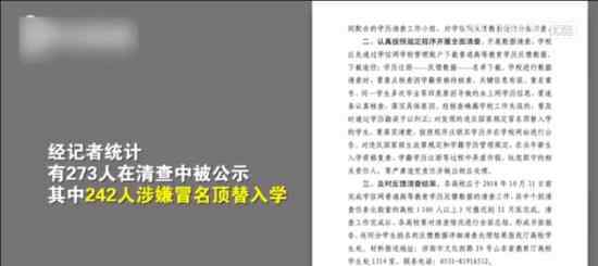 山东242人冒名顶替取得学历 冒名顶替者涉及哪些年份