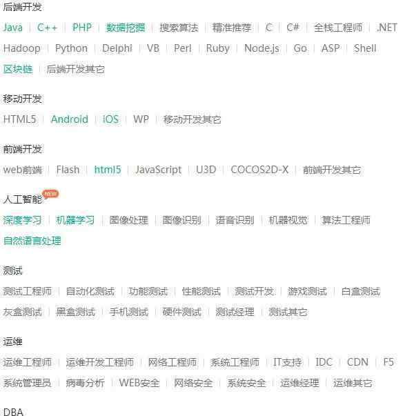 it职位 六个最热门的IT职位，薪资都有多高？