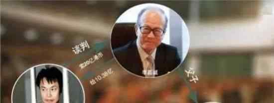 李嘉诚和李家诚 张子强当年若听李嘉诚的，把10亿3800万去买李家股票，现在能值多少