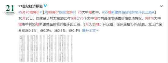 9月70城房价出炉 你所在城市房价怎么样