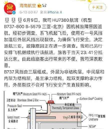 海航回应HU7380航班返航 系外层风挡出现裂纹