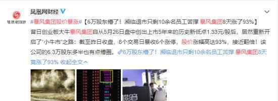 暴风集团股价暴涨 涨了多少目前股价如何
