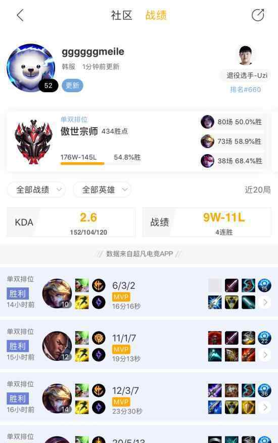 Ming陪Uzi打到退役 具体怎么回事