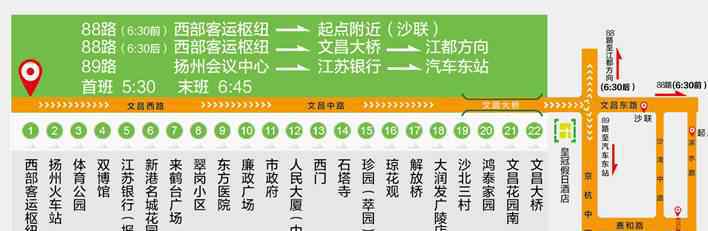 扬州半程马拉松 2017扬州鉴真国际半程马拉松4月23日开跑 附扬马交通管制方案