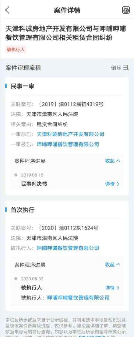 呷哺呷哺被列为被执行人 这是为什么具体情况