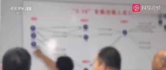 400多元赌资牵出80多亿元大案 回顾案情经过