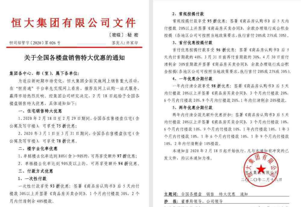 恒大网上售房怎么回事在网上卖出多少房子