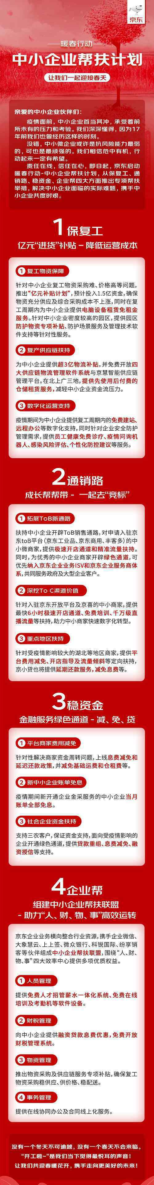保复工更要谋发展 京东帮扶计划投入数亿元助中小企业打造“免疫系统”